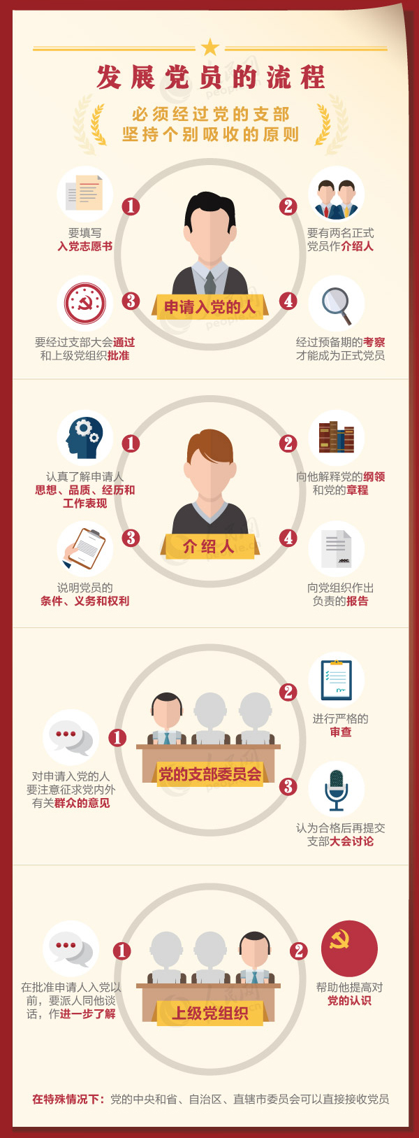 �h�T���x��(w��)�c��(qu��n)������Щ��